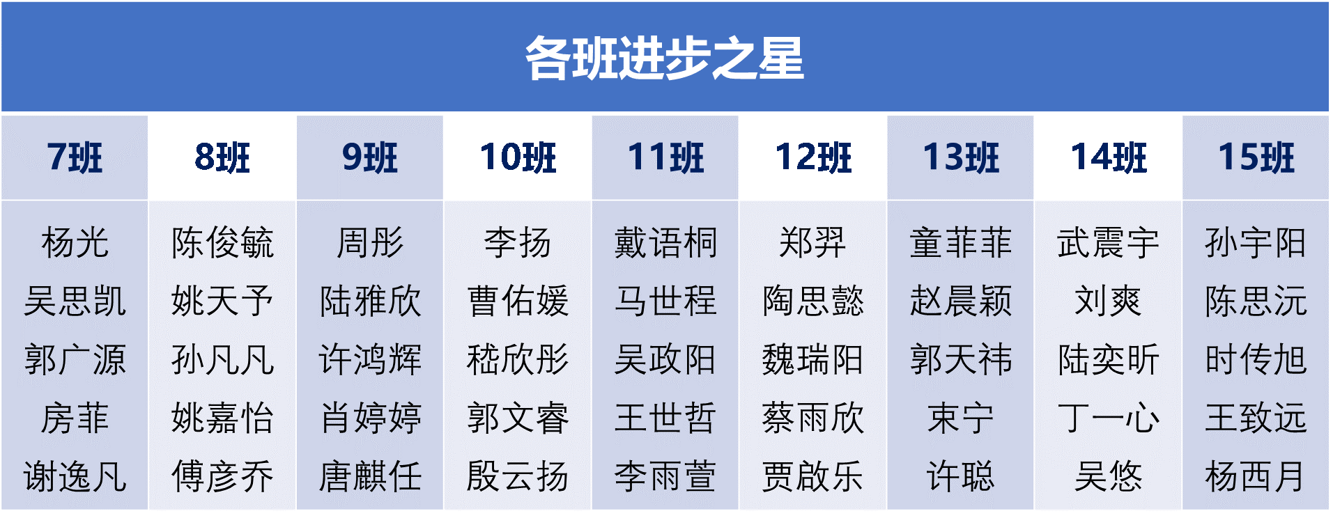 D:\被木马隐藏的文件\Upan\conference\高一下第二次调研测试学生表彰大会\2.png D:\被木马隐藏的文件\Upan\conference\高一下第二次调研测试学生表彰大会\2.png