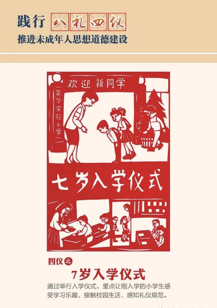 文明礼仪养成教育之图说八礼四仪