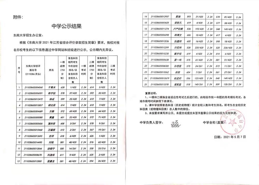 东南大学综评公示结果.jpg