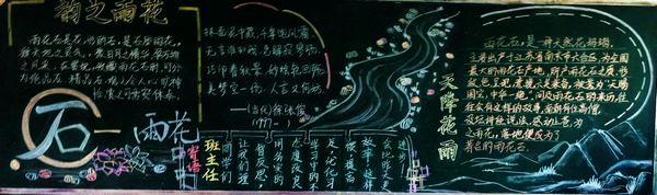 布局合理,内容丰富,如再加点亮色粉笔点缀下画面效果会更佳。